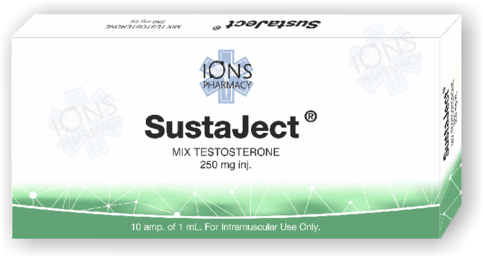 Ions Pharmacy Testosterone Mix 250 Mg